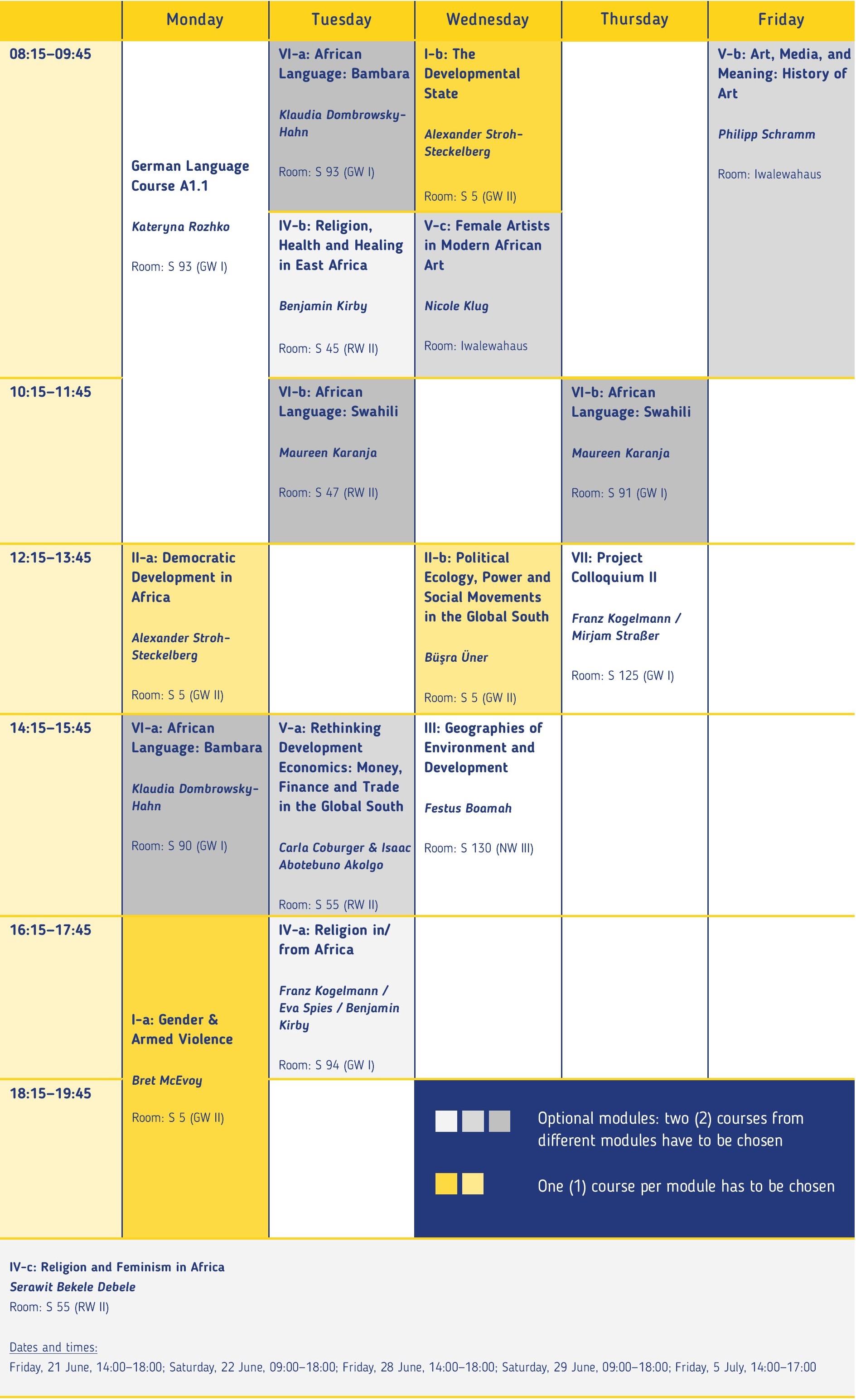 Timetable of the second semester for the fourth cohort